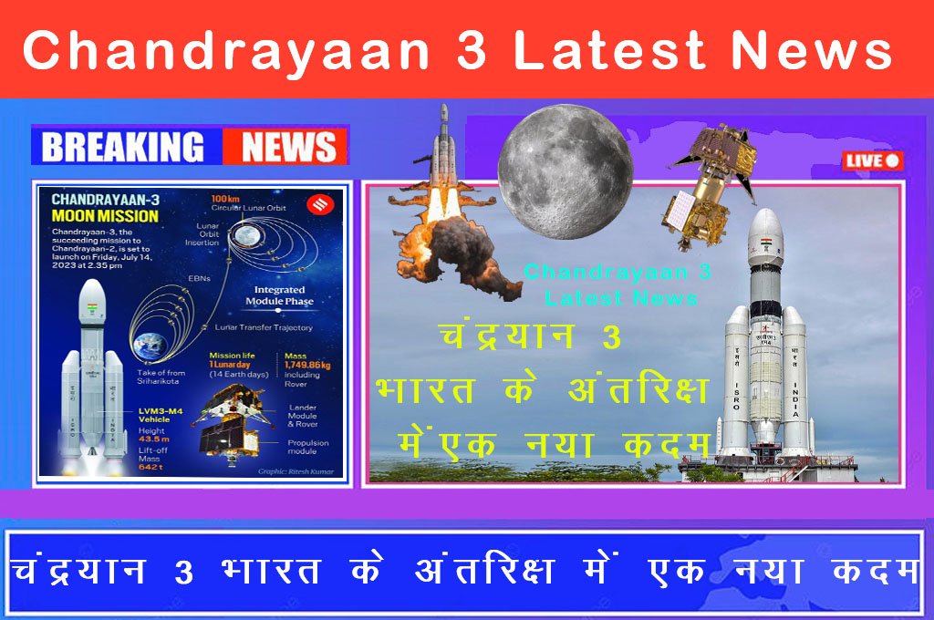 Chandrayaan 3 Latest News