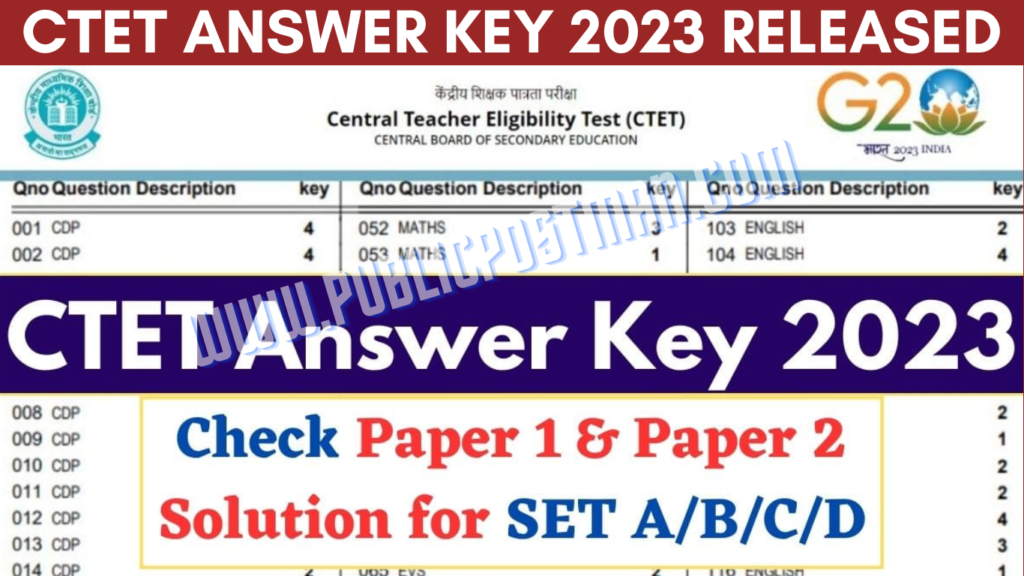 CTET Answer Key 2023 Released