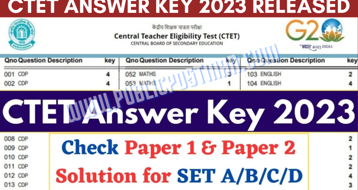 CTET Answer Key 2023 Released