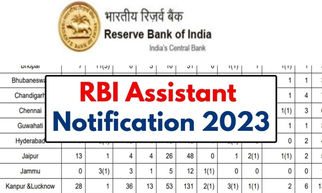 RBI Assistant Notification 2023