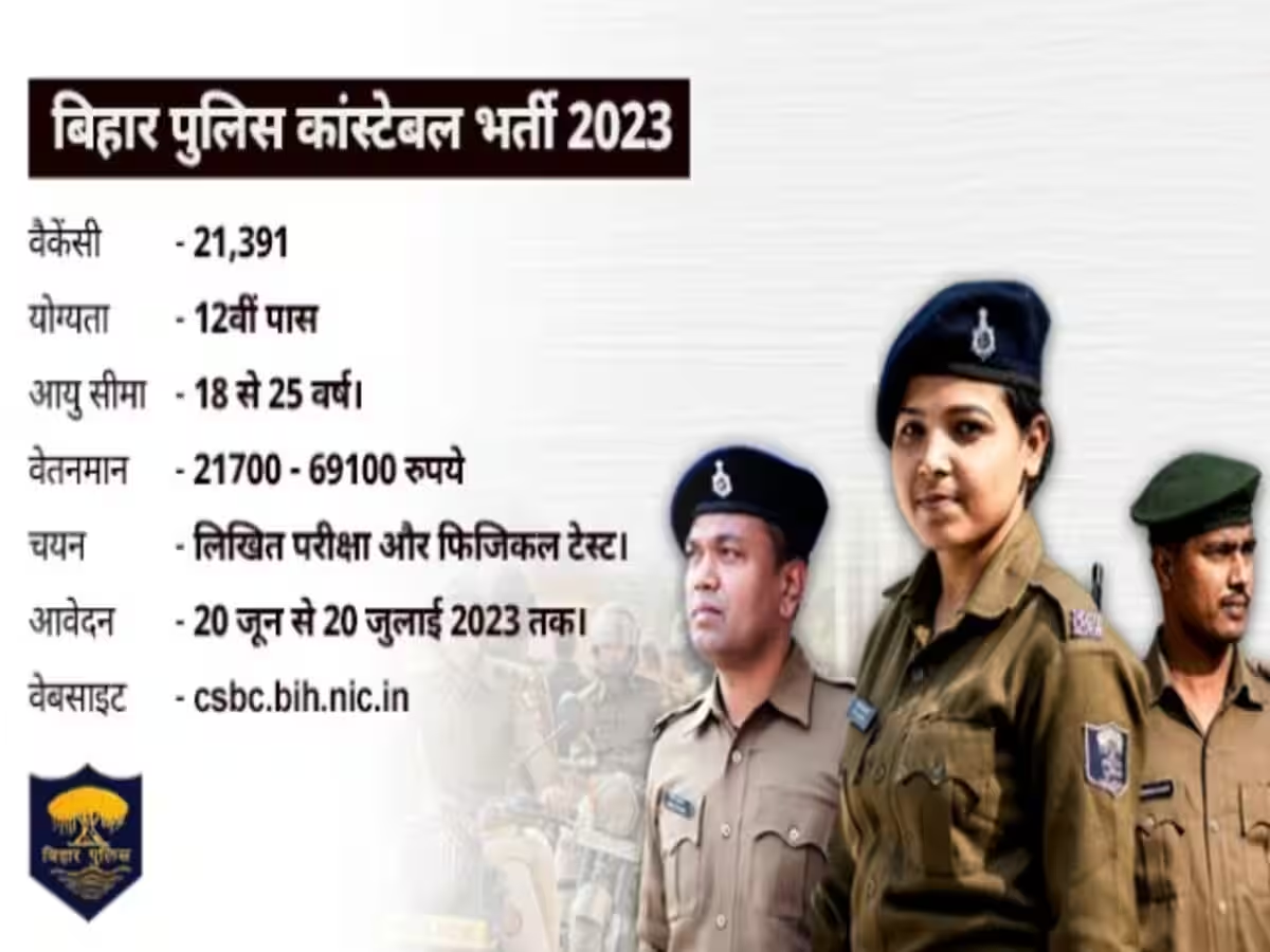 Bihar Police Constable 2023