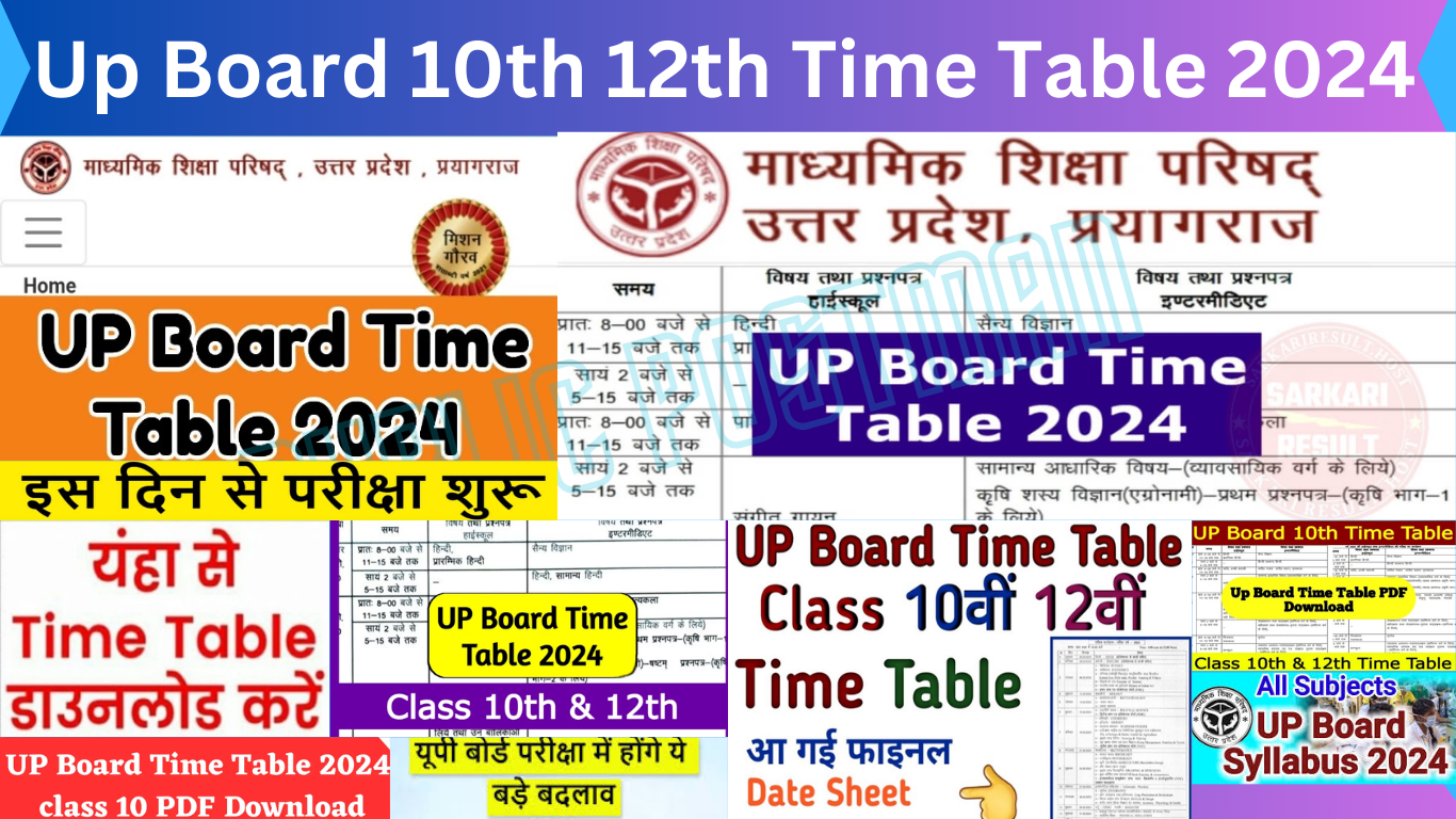 Up Board 10th 12th Time Table 2024