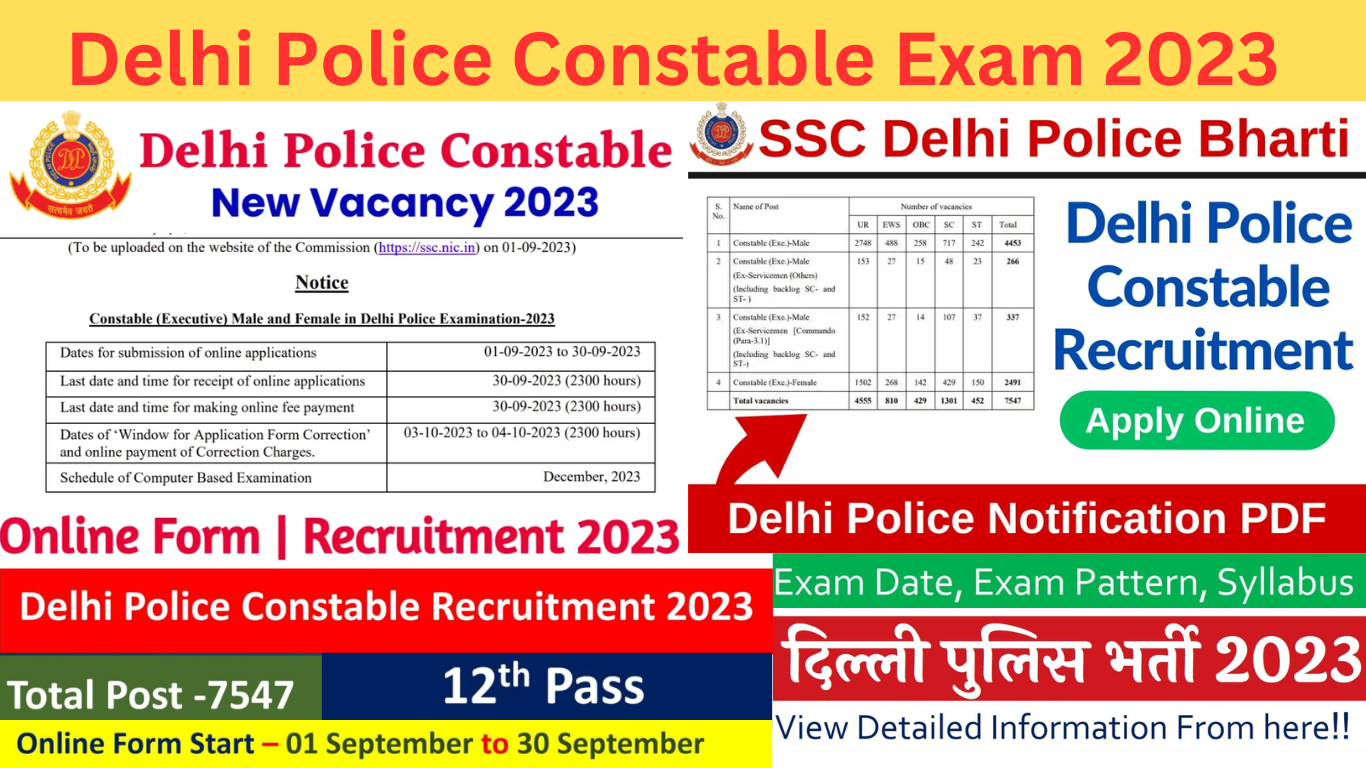 Delhi Police Constable Exam 2023