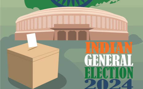 India General Elections 2024